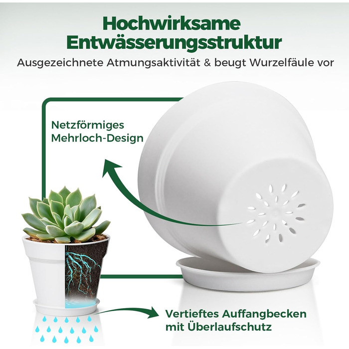 Пластиковий квітковий горщик 19 см з блюдцем, набір із 6 пластикових горщиків для трав з кількома дренажними отворами, круглий горщик для сукулентів у приміщенні та на балконі, білий/розкішний сад 19 см, 4U
