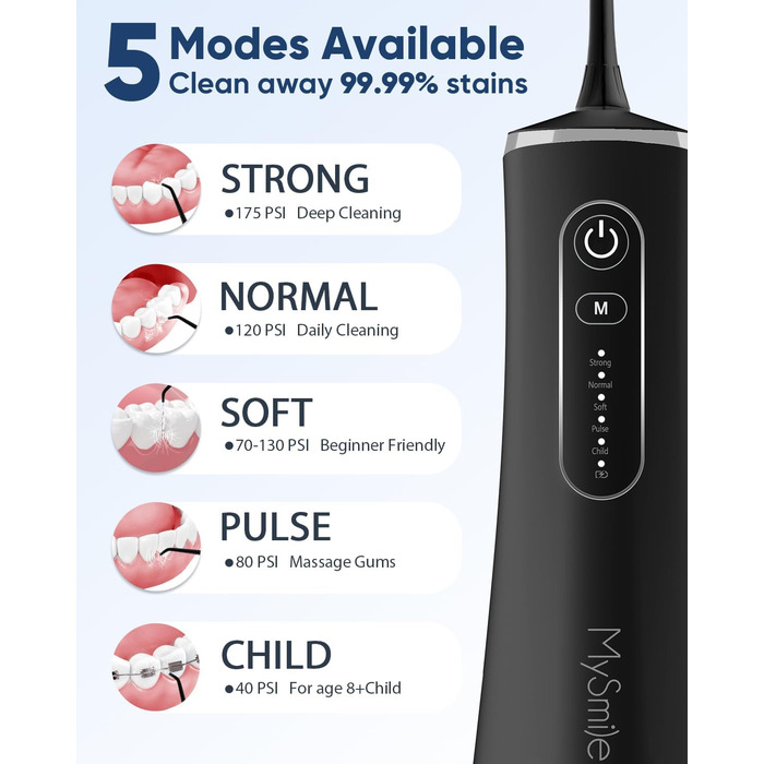 Портативний, акумуляторний іригатор для порожнини рота з 5 режимами очищення, IPX7, водонепроникний, потужний акумуляторний очищувач зубів із 4 насадками променя (чорний)