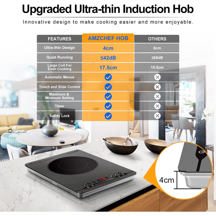 Портативна індукційна плита AMZCHEF потужністю 2000 Вт з тихим ходом, 9 рівнями потужності та температури, 4 автоматичними меню, ультратонким дизайном корпусу, захисним замком, таймером, сірим