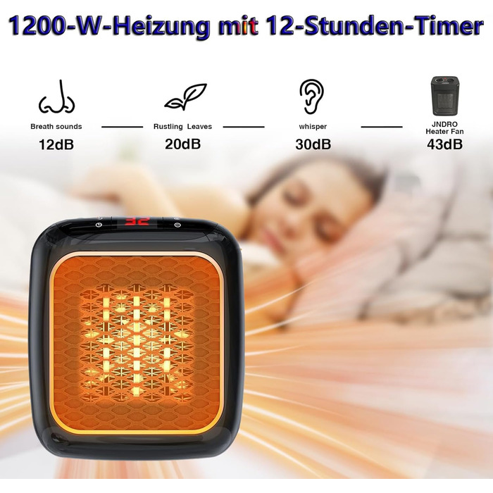 Підключається до мережі з вентилятором та дистанційним керуванням, міні-керамічний вентилятор для ванної кімнати, енергозберігаючий, тихий обігрів, променевий обігрівач потужністю 1200 Вт з 12-годинним таймером, термостатом та захистом від перегріву для с