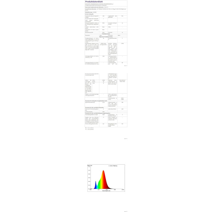 Неонова світлодіодна стрічка MMEEVT 10 м, RGB неонова світлодіодна стрічка IP65 водонепроникна, гнучка неонова світлодіодна стрічка з пультом дистанційного керування та керуванням програмою, неонова світлодіодна стрічка з таймером і синхронізацією музики,