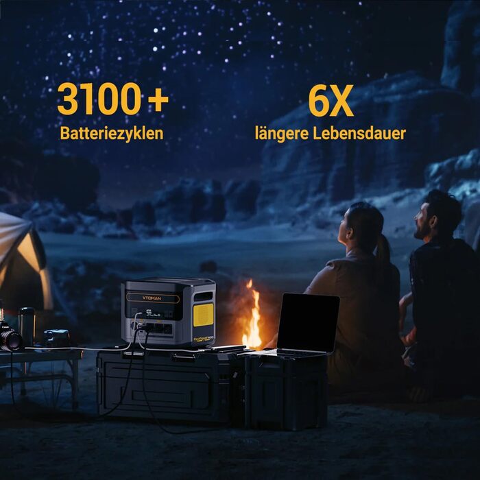 Портативна електростанція VTOMAN FlashSpeed 1500 - сонячний генератор потужністю 1548 Втгод з 3 вихідними змінними струмами по 1500 Вт (пік 3000 Вт), швидка зарядка 0-100 за 1 годину, LFP електростанція для використання на свіжому повітрі, кемпінгу, автоф