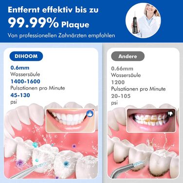 Бездротовий електричний очищувач зубів Oral Irrigator - DIHOOM 300ML Water Flosser 9 Mod & 4 насадки, зарядний пристрій USB водонепроникний IPX7, Стоматологічний іригатор Переможець тесту іригатора для дому та подорожей (чорний)