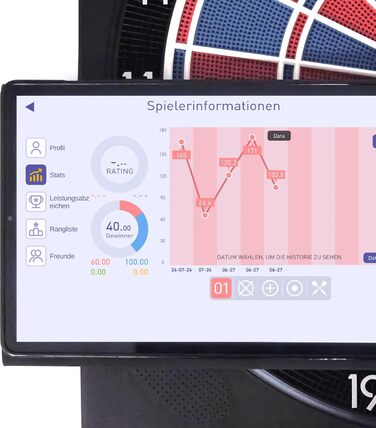 Електронна мішень для дартсу Karella CB-Smart, переможець тестів серед електронних м&39яких мішень для дартсу, найсучасніша онлайн-функція Bluetooth, 37 ігор, електронна розумна мішень для дартсу, точні турнірні розміри, подвійна/потрійна відстань між 2 л
