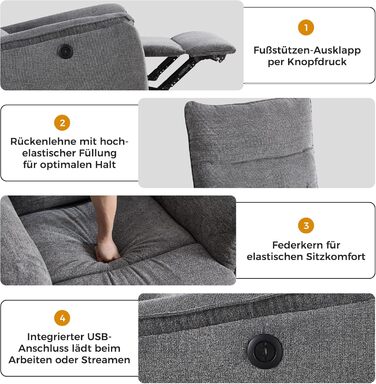 Електричне крісло-реклайнер для телевізора EBELLO з функцією відкидання, крісло для телевізора у вітальні, витримує до 150 кг, одне крісло-реклайнер для вітальні, темно-сірий 1 темно-сірий