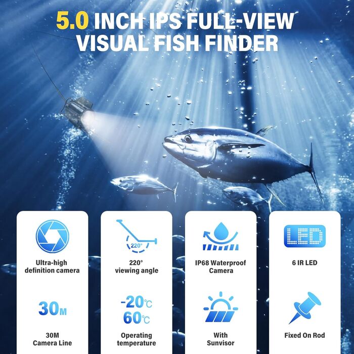 Більш глибокий ехолот, підводна камера для риболовлі, ширококутне інфрачервоне нічне бачення, водонепроникний хост IP65 з 5-дюймовим IPS-дисплеєм для EIS, річки та човна.