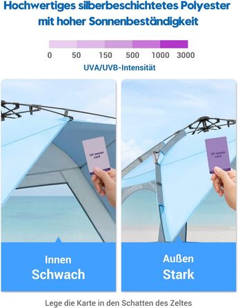 Пляжний намет Glymnis Quick Up, автоматичний пляжний намет, захист від ультрафіолету 50, вітрозахисний, сонцезахисний козирок із системою швидкого складання, невеликий розмір у пакуванні, для 4-5 осіб, синій, BT-ZD02-B, з подовжувальною підлогою