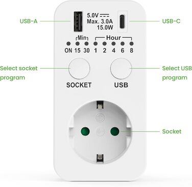 Таймер розетки conecto, розетка зворотного відліку, таймер 230 В, розетка таймера USB і USB-C, розетка програмованого таймера, 2300 Вт, білий