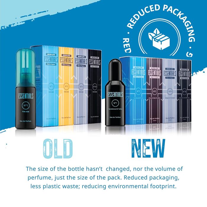 Парфумований набір Milton-Lloyd Essentials (4×50 мл)