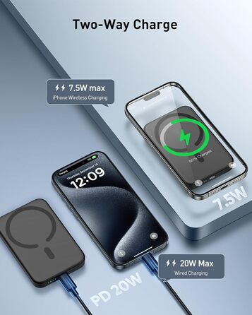 Магнітний зовнішній акумулятор для iPhone 15/14/13/12 серії, USB-C бездротова швидка зарядка Powerbank, Mini Power Bank PD 20W, ма
