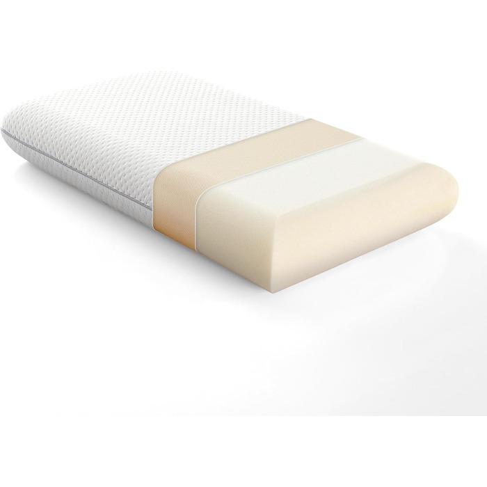 Подушка Sonive з піни з ефектом пам&39яті 70x36x10 см, подушка з бамбуковим волокном наволочка з поліестеру, подушка для шиї для полегшення болю в шиї, знімна подушка для сну, біла 70*36*10 см