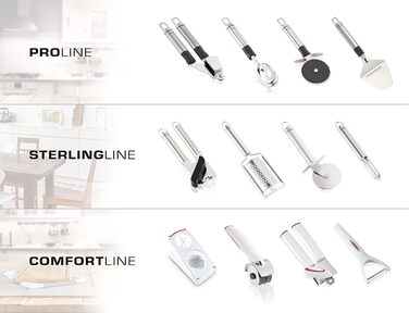 Для легкого подрібнення продуктів, подрібнювач з автоматичним ротором, подрібнювач цибулі в практичному виконанні, серія ComfortLine Hacker Comfort & Clean