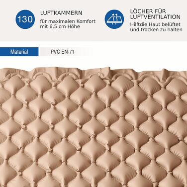 Комплект протипролежневих матраців SANICO Complete - європейський бренд - надувний, з компресором та торцевими клапанами - накладка для зняття тиску, макс. 135 кг, бежевий