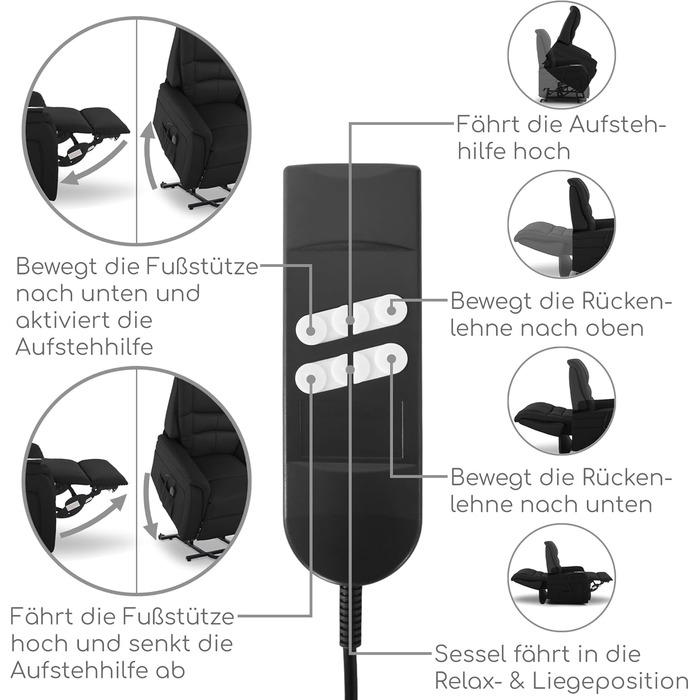 Крісло під телевізор MACOShopde від MACO Mbel Raburg з функцією підйому та відкидання, електрично регульоване з 2 двигунами та дистанційним керуванням, пружинна основа з кишеньковим механізмом, елегантна штучна шкіра Jan Black Чорна штучна шкіра