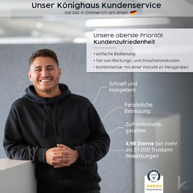 Інфрачервоний обігрівач Knighaus - розумний термостат для стельового опалення з керуванням через додаток та тижневою програмою