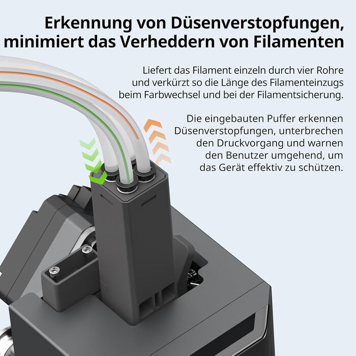 Для серії Kobra 3, недоступно для серії Kobra S1, сушіння під час друку, резервне копіювання нитки, інтелектуальний ACE Pro для зр