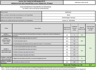 Зарядна станція Bosch, акумуляторний вертикальний пилосос EasyVac 12 (без акумулятора, 12 В, у коробці) EasyVac 12 I без акумулято