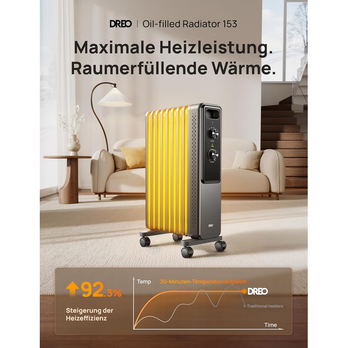 Масляний радіатор Dreo з 9 ребрами, тихий електричний обігрівач потужністю 2000 Вт для спальні, захист від перегріву та перекидання, регульований термостат, блокування від дітей, енергозбереження