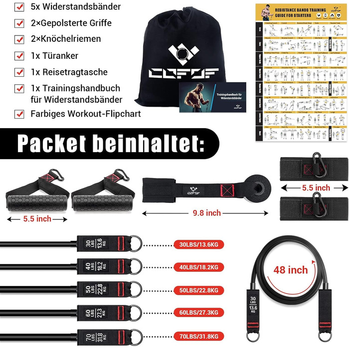 Набір фітнес-стрічок COFOF, 5 рівнів навантаження, з максимальним опором до 90 кг