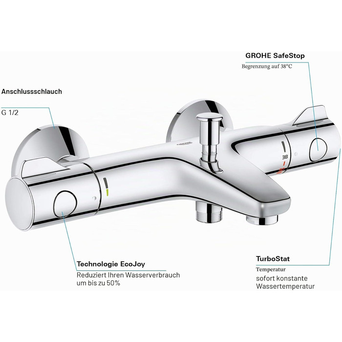 Змішувач для ванни Grohe Bau Cosmic 800 THM (вбудована частина), 1/2 F, сріблястий, з підключеннями, 34569000