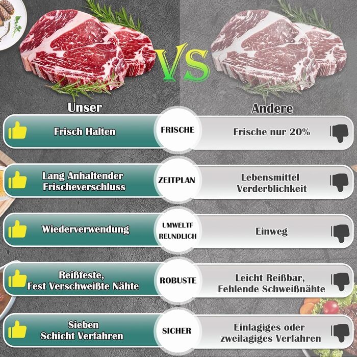 Вакуумні пакувальні пакети Warmfay 150 пакетів 15x20 см (50) і 20x25 см (50) і 25x35 см (50), вакуумні пакети для їжі для всіх вакуумних пакувальників, без BPA, пакети для заморожування Sous Vide, багаторазові професійні пакети з фольги 150 мішків 15x20 с