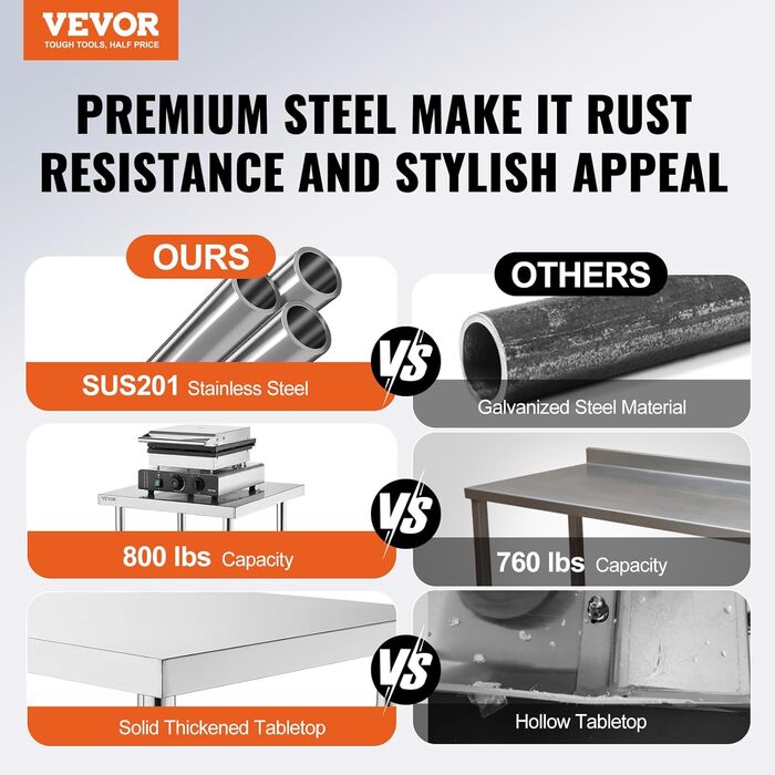 Комерційний стіл з нержавіючої сталі 122 x 61 x 86 см, дворівневий робочий стіл з нержавіючої сталі, розбірний стіл для кейтерингу, вантажопідйомність 150 кг 100 кг, комерційний кухонний стіл, стіл для підготовки з регульованою висотою