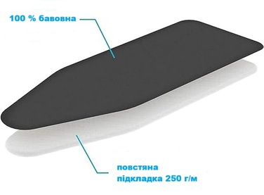 Чохол для прасувальної дошки Colombo Salvia 140 x 55 см (COP530)