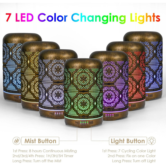 Мл, преміальний ультразвуковий ароматичний дифузор для ефірних олій із 7-кольоровим світлодіодним підсвічуванням, електрична ароматична лампа зволожувача, безводне автоматичне відключення, 250