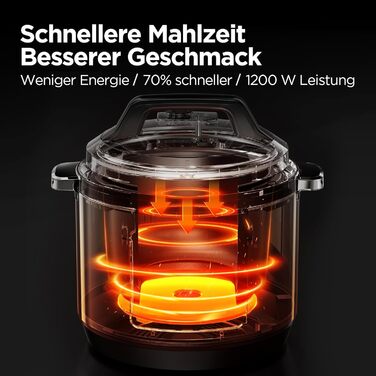 Електрична скороварка Midea 9-в-1, 12 попередніх налаштувань Миттєва мультиварка Каструля з антипригарним покриттям Йогуртоварка Рисоварка Повільна плита Пароварка Соте Пароварка Внутрішня каструля з нержавіючої сталі, 8 літрів Чорний