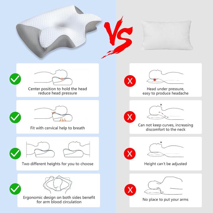 Подушка для шиї JINER, подушка з піни з ефектом пам&39яті, ортопедична подушка, ергономічна подушка для сну на боці, спині та животі, 62x37x10/12 см