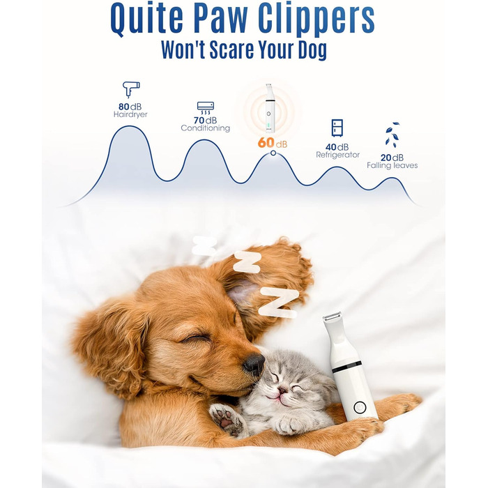 Тример для стрижки лап Oneisall Paw Trimmer для собак з подвійними лезами, 2-швидкісна машинка для стрижки собак, тиха машинка для лап, очей, вух, обличчя та тіла (білий колір)