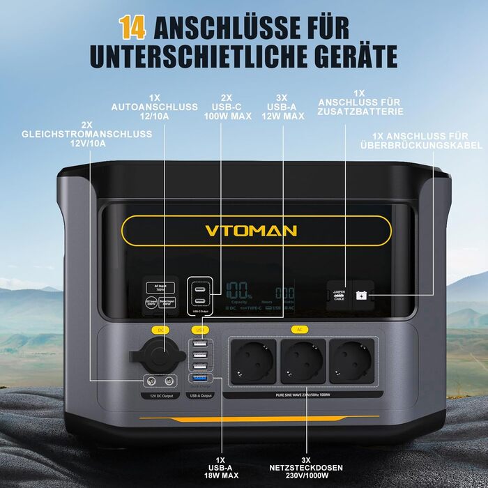 Портативна електростанція VTOMAN 1000 Вт (пік 2000 Вт), сонячний генератор LiFePO4 потужністю 828 Втгод, швидка зарядка 0-80 за 60 хвилин, можливість розширення до 2376 Втгод, вихід USB-C потужністю 100 Вт для надзвичайних ситуацій, кемпінгу, подорожей, а