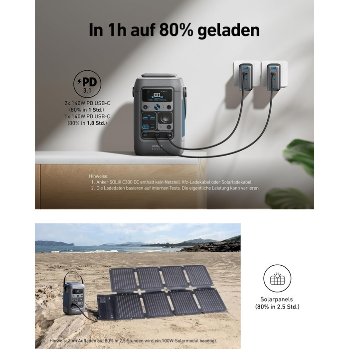 Зарядний пристрій постійного струму Anker SOLIX C300, акумулятор 288 Втгод для кількох пристроїв, акумулятор LiFePO4, сонячний генератор потужністю 300 Вт, для кемпінгу, активного відпочинку, подорожей, надзвичайних ситуацій (адаптер живлення не входить д