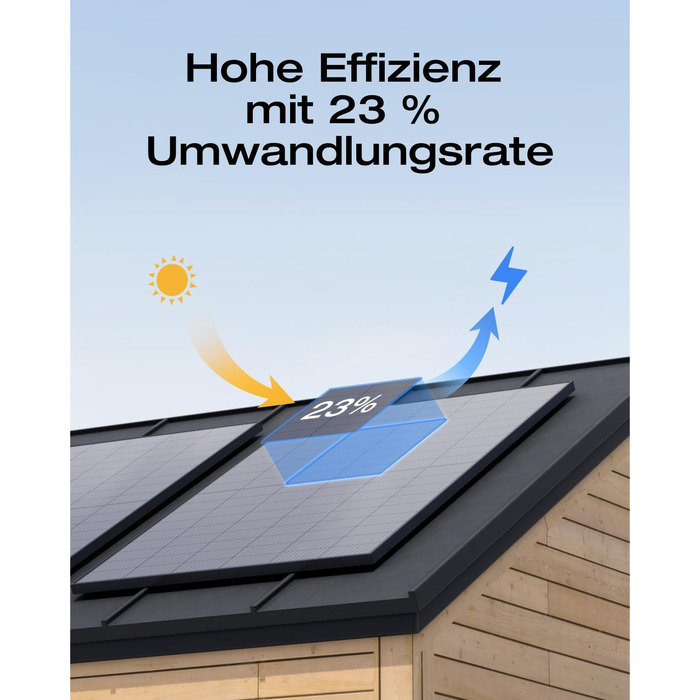 Балконна електростанція Solarway 1000 Вт / 800 Вт у комплекті з штекерним підключенням - Найновіший інвертор EcoFlow Stream 800 Вт - Повний комплект сонячної системи - Двосторонні чорні сонячні панелі 500 Вт, EcoFlow та аксесуари