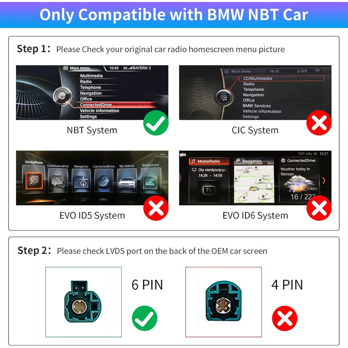 Для BMW 3 4 5 6 7 Series X1 X3 X4 X5 X6 2012-2016 Рік з системою NBT, з Apple Carplay Комплект модернізації Декодер Mirrorlink, навігація