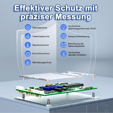 Розумна система керування будинком (BMS) 4S-8S 12V-24V 40A 0.4A з активним балансуванням, вбудованою платою захисту акумулятора Bluetooth та RS485 для літій-іонних, LiFePO4 та LTO літієвих акумуляторних блоків (JK-BD4A8S4P) Розумна система керування будин