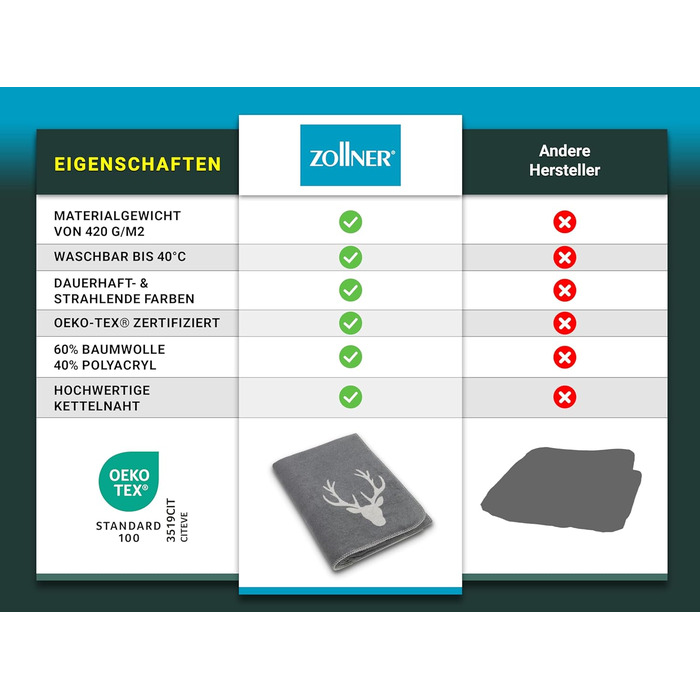 М&39яка ковдра ZOLLNER 150x200 см - Пухнаста та м&39яка двостороння ковдра у двох простих кольорах - Модне плетене обличчя з оленячою головою сірого кольору - Змішана тканина - Можна прати при температурі до 40C - Сертифікована сіра двостороння ковдра Oek