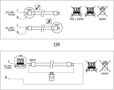 Світлодіодна люмінесцентна лампа LumenTEC 120 см, світлодіодна трубка T8 G13 120 см 3/4/6000 Кельвін тепле/нейтральне/холодне біле світло 18 Вт 1600 люмен 230В, без стартера (NEUTRAL WHITE)