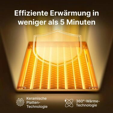 Міні-керамічний електричний обігрівач WellHeater, електричний обігрівач із розеткою