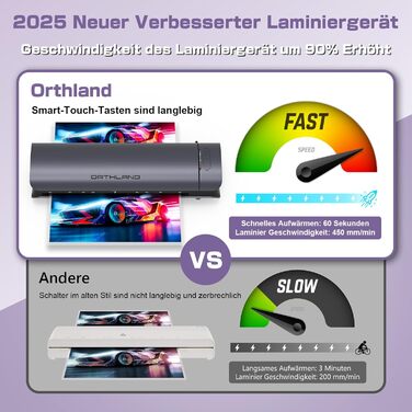 Ламінатор Orthland A3, ламінатор з 30 ламінуючими пакетами для документів A3, A4, A5, A6, ламінатор 9-в-1 з різаком для паперу та закруглювачем кутів, гарячий та холодний ламінатор для офісу, школи та дому, документи, фотографії, сірий