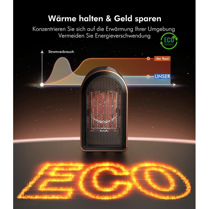 Новий оновлений міні-обігрівач для ванної кімнати 1 за продуктивністю обігріву - сертифікований Енергозберігаючий керамічний обігрівач Повністю захищений 4 системами безпеки Електричний обігрівач для спальні, офісу, кемпінгу (чорний)