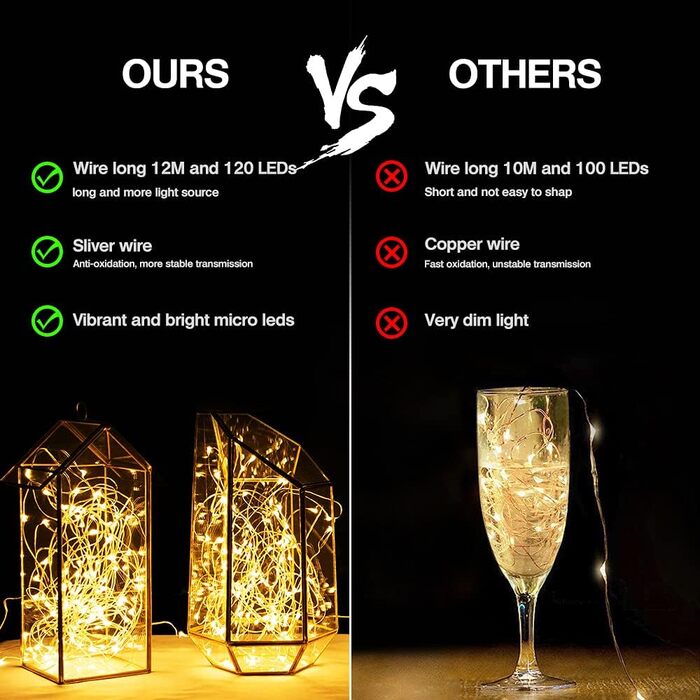 Дротяні мікро-гірлянди, 120 світлодіодних гірлянд водонепроникні з вимикачем, USB акумуляторні зоряні гірлянди зовнішні та внутріш