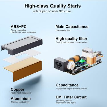 Зарядний пристрій XLP 29,4 В 24 В 2 А, 3-контактний, для преміальних електричних скутерів, інвалідних візків, Go-Go Elite Traveller, Jazzy Power Chair, Pride Mobility, ShopRider, Ezip D-rive Medical, Bladez, Elite Traveller