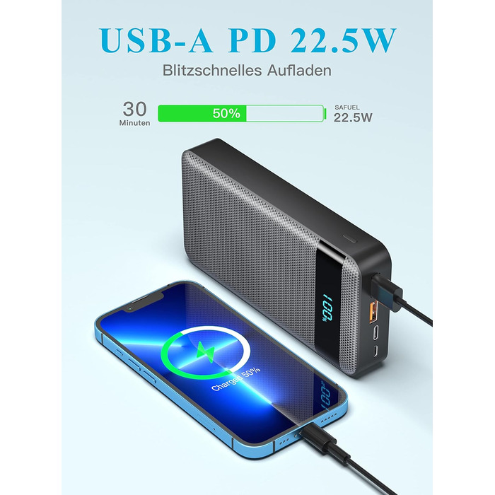 Зовнішній акумулятор для мобільного телефону Power Bank 26800mAh 22.5W PD20W швидка зарядка Powerbank USB C зі світлодіодним дисплеєм 3 виходи і 2 входи Портативний зарядний пристрій для смартфонів