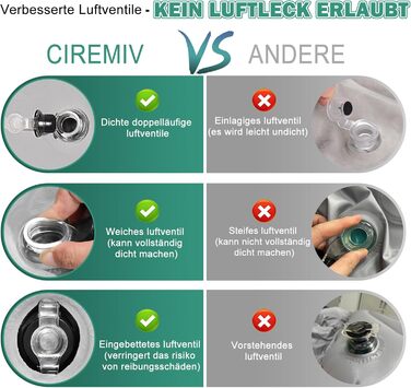 Автомобільний надувний матрац з комплексними аксесуарами для сну в автомобілі, герметичний, зручний, міцний автомобільний надувний матрац, надувні ліжка з повітряним насосом, для позашляховиків, мінівенів, MPV, дорожніх подорожей, наметів на даху, зеленог