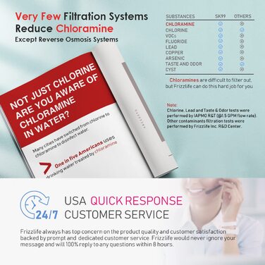 Система фільтрації води Frizzlife під раковиною, пряме підключення, сертифікована 3-ступінчаста, вуглецевий блок 0,5 мікрона, видаляє 99,99 свинцю, хлору, хлораміну, фтору, запаху та неприємного смаку