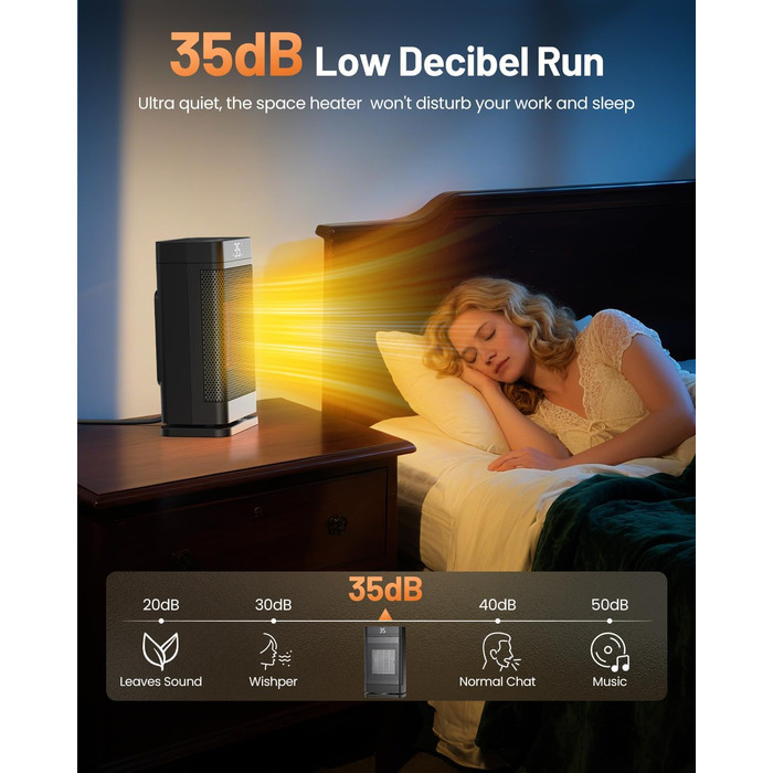 Портативний вентилятор-обігрівач потужністю 1500 Вт, енергозберігаючий електричний обігрівач з 3 швидкостями та екорежимом, тихий (35 дБ), компактний та швидкий нагрів за 2 секунди, захист від перегріву, поворотна конструкція для вітальні, офісу, ванної к