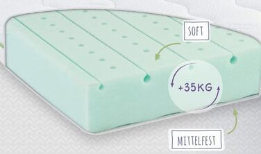 Дитячий та підлітковий матрац Trumeland WOLKENTRAUM, 90 x 200 x 15 см, хороша вентиляція та дуже комфортний сон, зелений