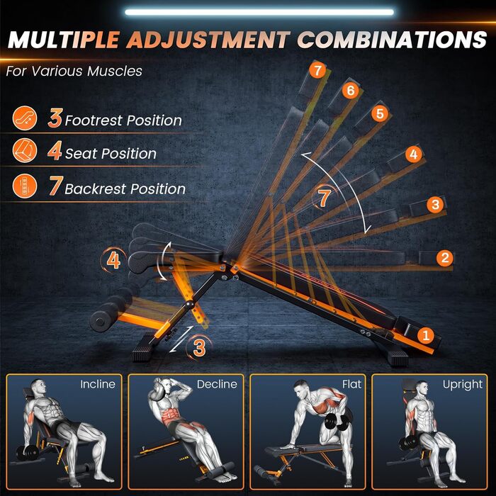 Складана лава для силових тренувань 350/400 кг - регульована тренувальна лава з міцної сталі 80*40 мм, похила лава для домашнього спортзалу, лава для жиму лежачи з горизонтальним/відкинутим положенням для всього тіла M-350 кг