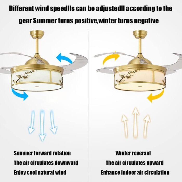 Латунний 48-дюймовий 96-ваттний світлодіодний стельовий вентилятор з частотним перетворенням, регульованою колірною температурою,
